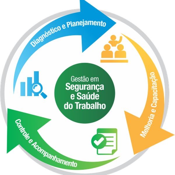 Ícone do serviço PGR